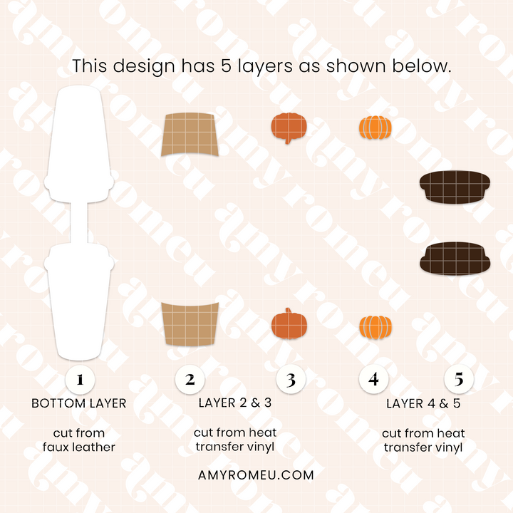 Pumpkin Spice Coffee Faux Leather Keychain SVG