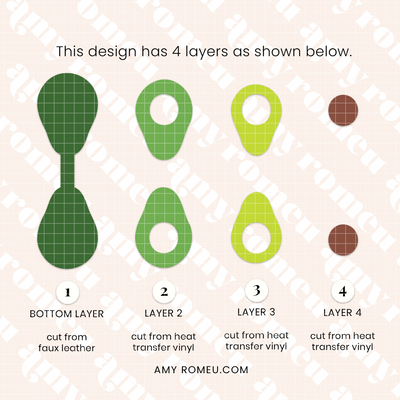 Watermelon and Avocado Keychain SVGs