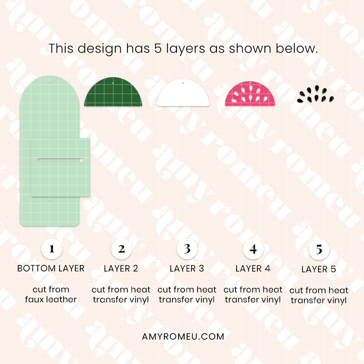 Watermelon Post It Note Holder SVG & Written Tutorial