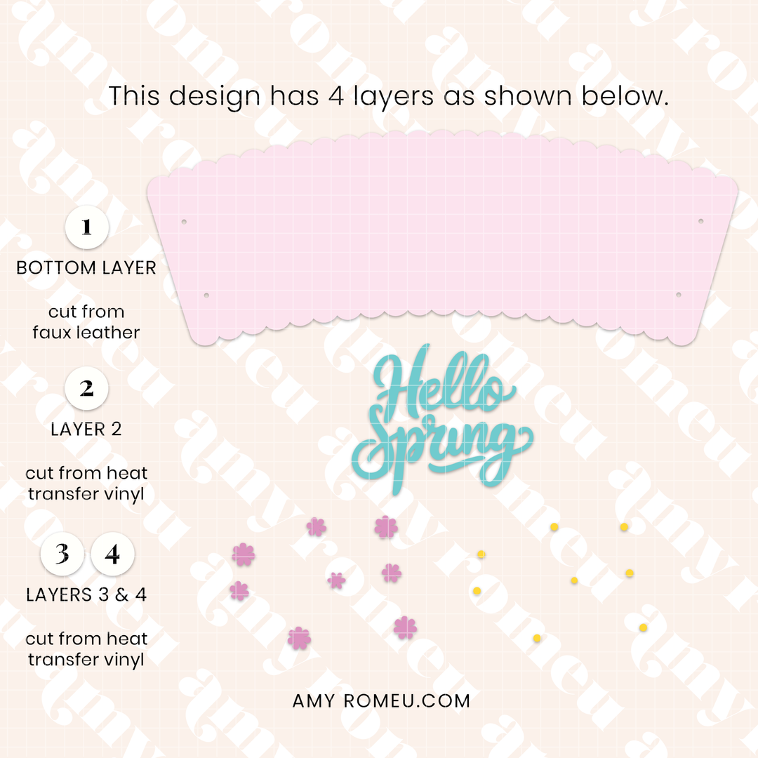 Faux Leather Spring Coffee Cup Sleeve SVG & Written Tutorial